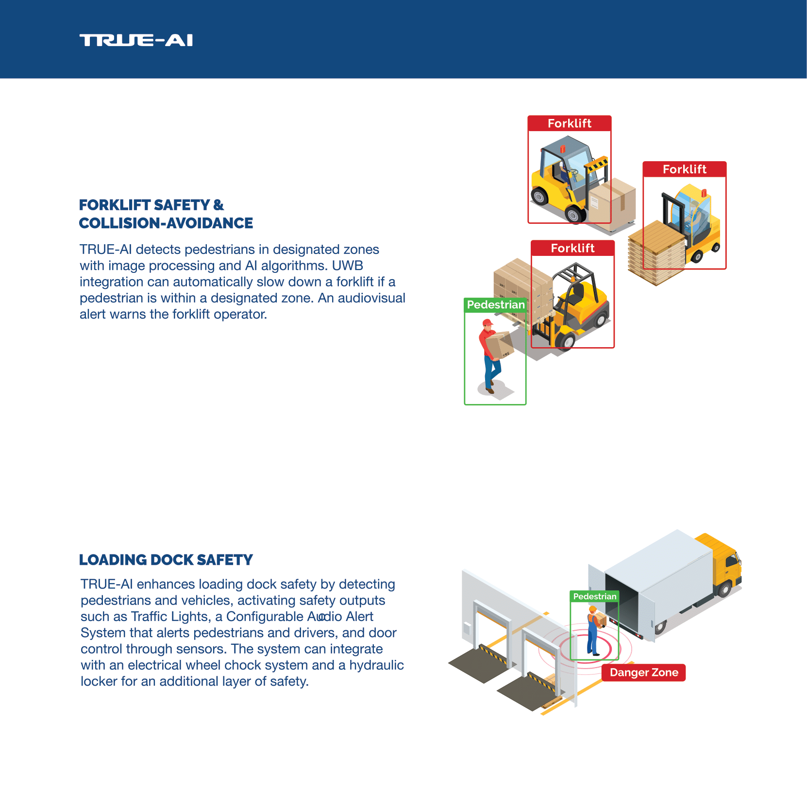 flipbook catalog triomobil