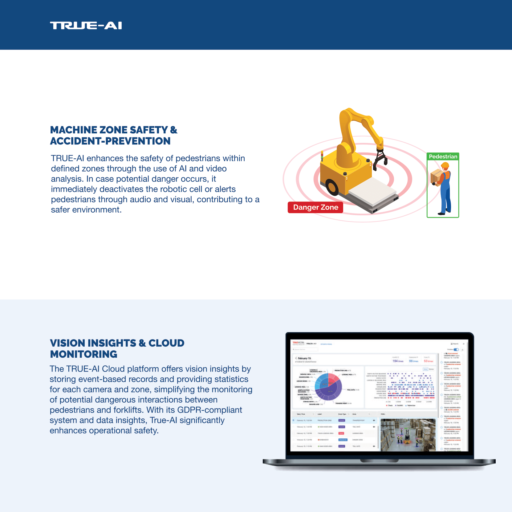 flipbook catalog triomobil