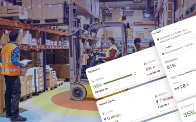 Forklift Telematics: A Key Tool in Preventive Maintenance