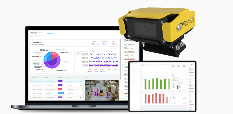 Safety Performance Monitoring with AI Vision