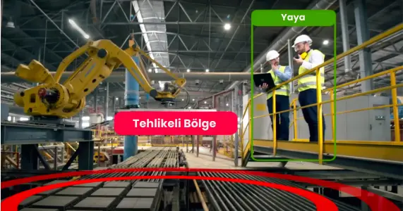 Makine Sahası Güvenliği